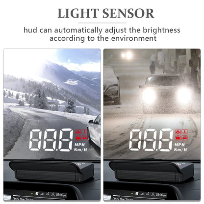 Head-Up Display GPS OBD2 Speedometer 