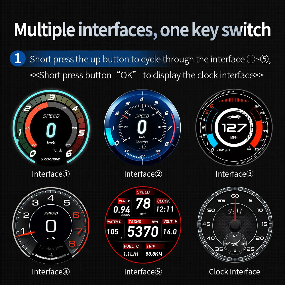 Speach -up Display Auto Speedometro RPM 