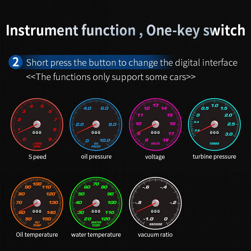 Speach -up Display Auto Speedometro RPM 