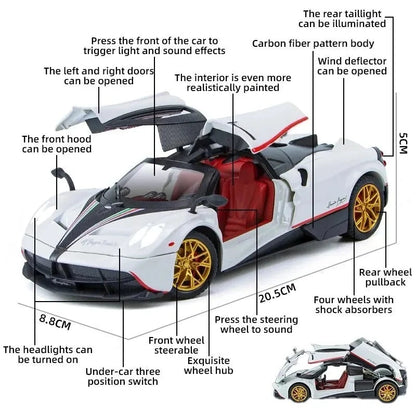 Pagani Koenigsegg in miniatura