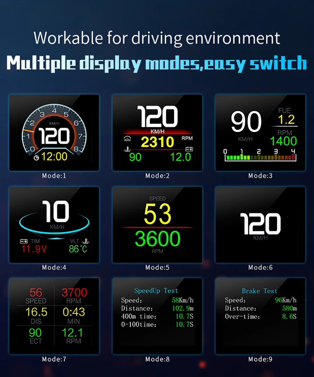 شاشة عرض علوية لـOBD2 P10 Pro 