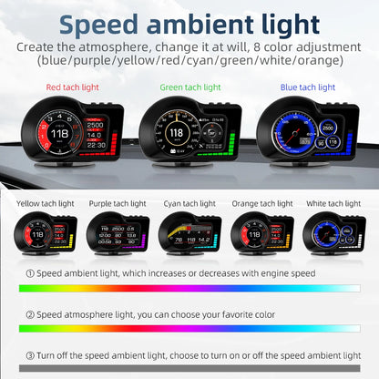 Anzeige in Bord Computer Car HUD 