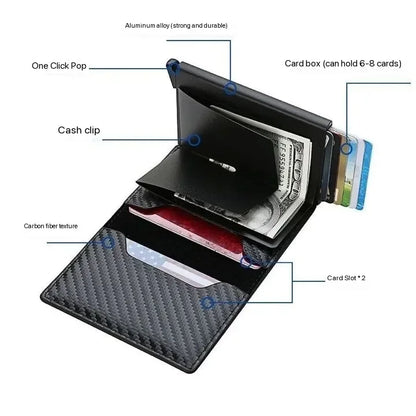 Mini Cooper RFID Wallet